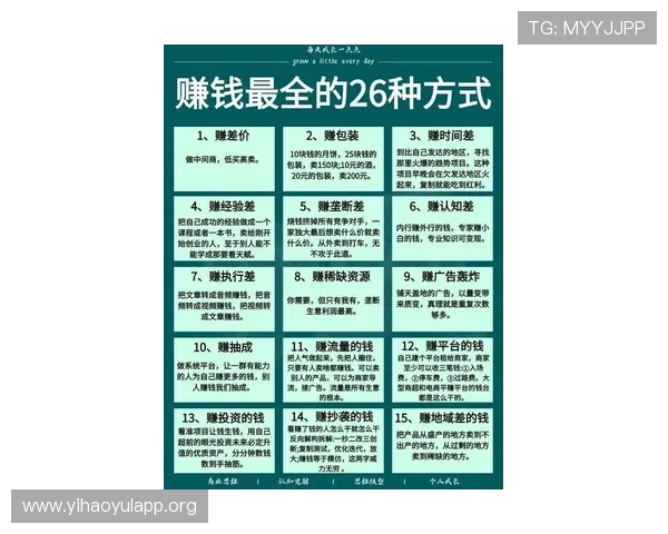 壹号官网怎么玩才能赚到钱的最新方法和实用经验分享