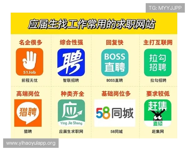 壹号app官网登录入口手机版最新官方渠道全面介绍与使用指南